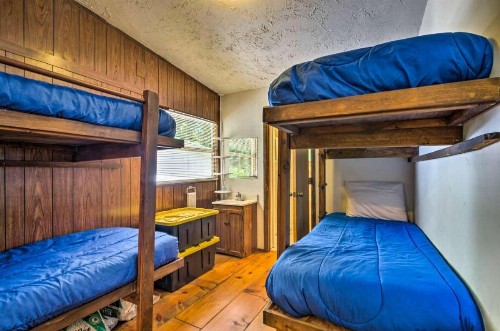 Nantahala Cabins - image 8