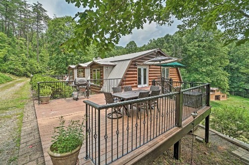 Outdoorsmans Retreat Log Cabin with Mountain Views