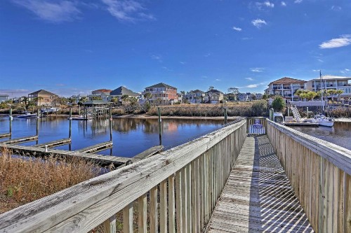 Little River Condo with Free WiFi and Pool Access!