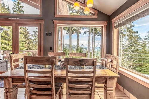 3 Bed 3 Bath Vacation home in Schweitzer Mountain - image 8
