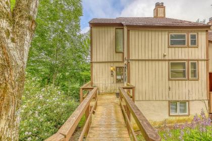 Holiday homes in Sugar mountain North Carolina