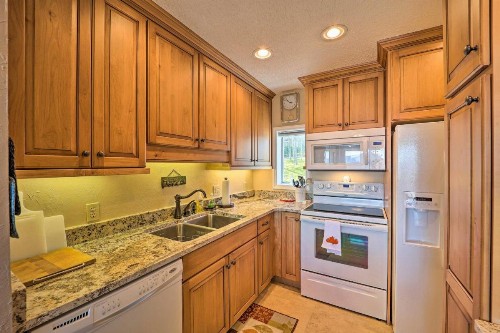 Quaint Mountain Escape on Sugar Mountain! - image 11