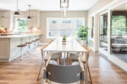 Summit County Real Estate