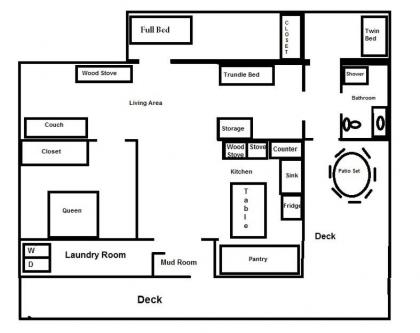 Glacier Homestead - image 3