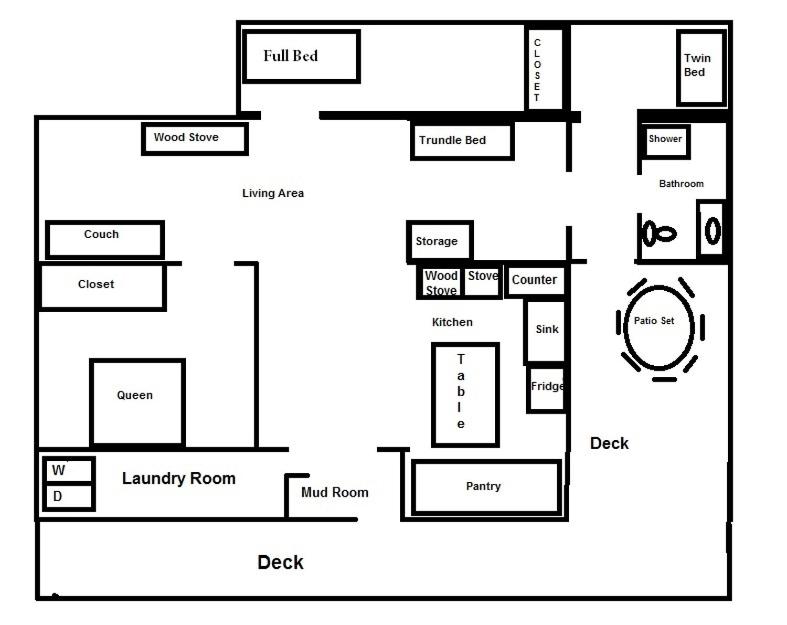 Glacier Homestead - image 3