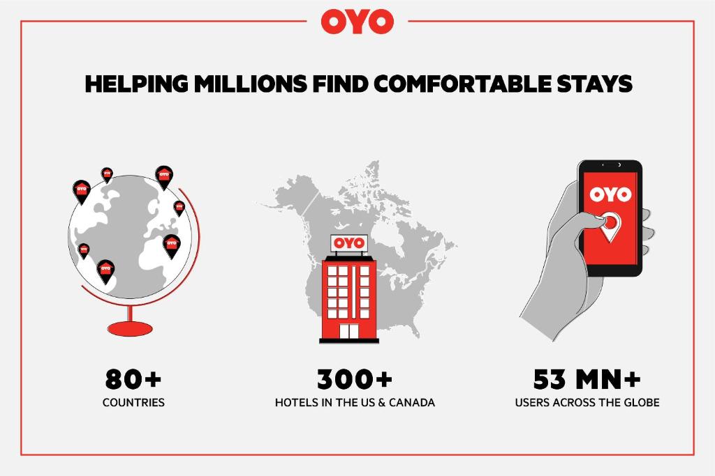 OYO Hotel South Bend - Campus - image 3